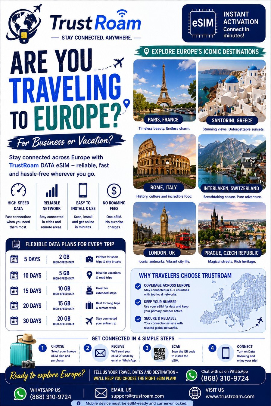 Europe Travel TrustRoam flyer