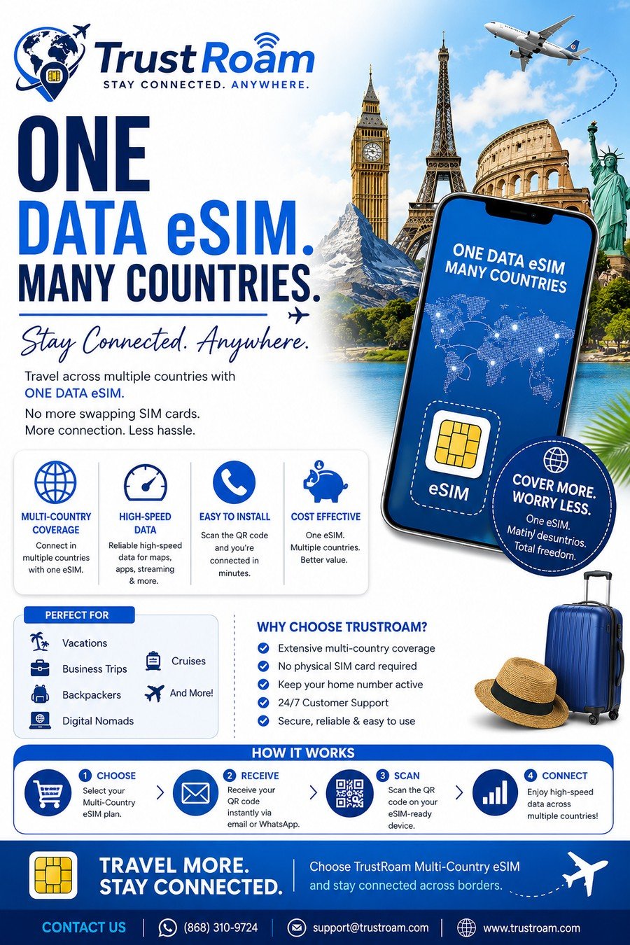 Multi-Country Travel TrustRoam flyer