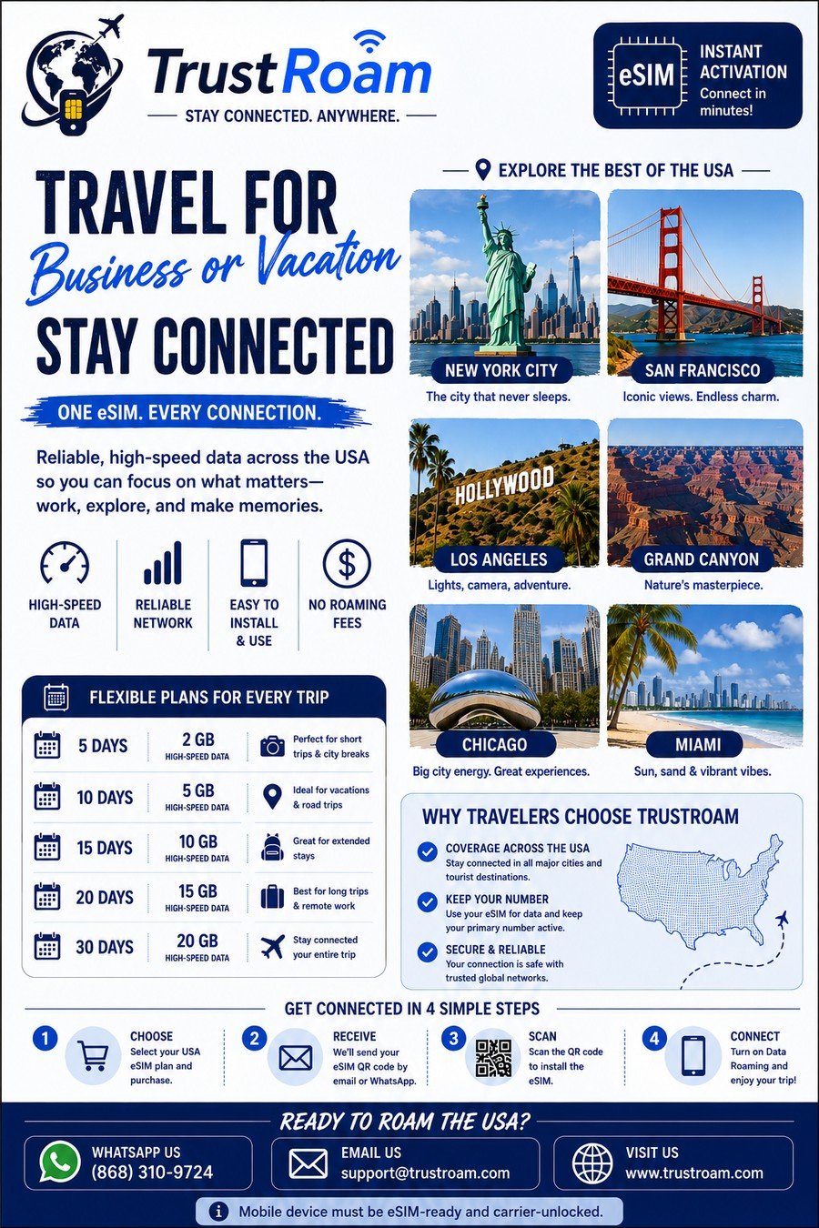 USA Travel TrustRoam flyer